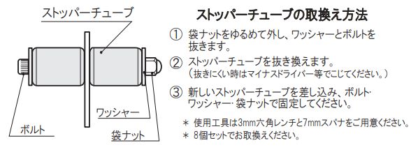 ESCO（エスコ） [EA956XW-58用] ワッシャーセット EA956XW-158