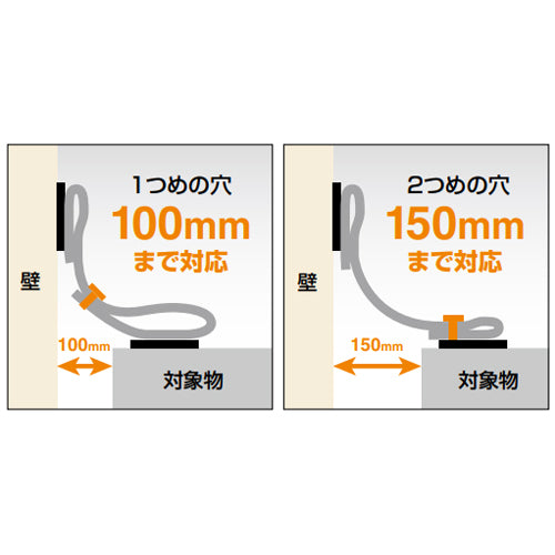 ティーエフサービス 75x50mm  転倒防止粘着ﾌﾟﾚｰﾄ(ﾗｯｸ用/2個) TPLR-5075V