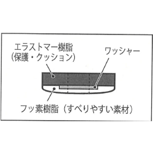 ESCO（エスコ） φ38mm 家具脚スライドクッション(ﾋﾞｽ止式) EA979DC-42