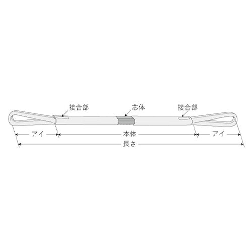 東レインターナショナル（TORAY） 46mmx7.0m/ 1.6ton ベルトスリング(ﾏﾙﾁ) HEE　W016×7.0m
