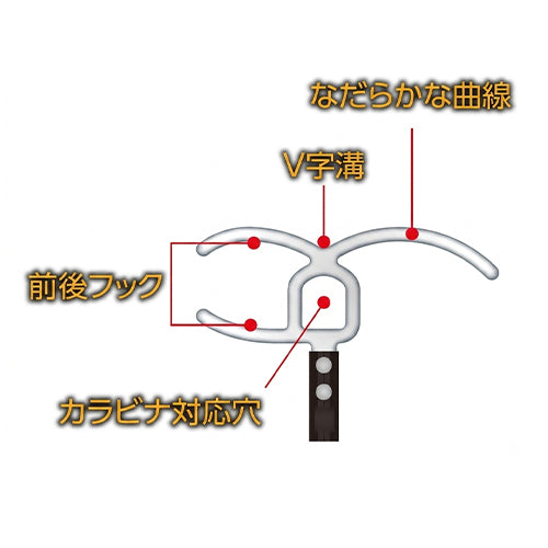 オーエッチ工業 380-1000mm 伸縮式玉掛け安全棒 TSB-1000