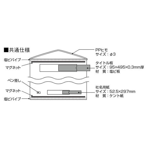 ユニット（UNIT） 965x930mm 安全掲示板(青) 464-01B