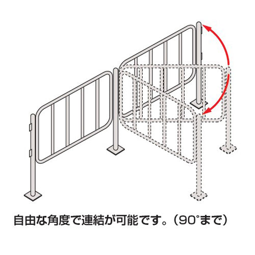 サカエ 861x1338mm ｾｰﾌﾃｨﾌｪﾝｽ(連結用/ｽﾁｰﾙ) NSF-901MRM