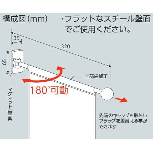 ユニット（UNIT） 343x225mm/A4 フラッグ式突き出し標識 809-71