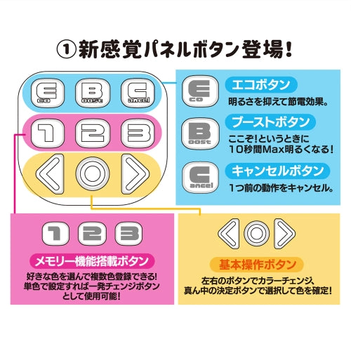 ESCO（エスコ） [充電式] LED信号灯(24色) EA983RL-20