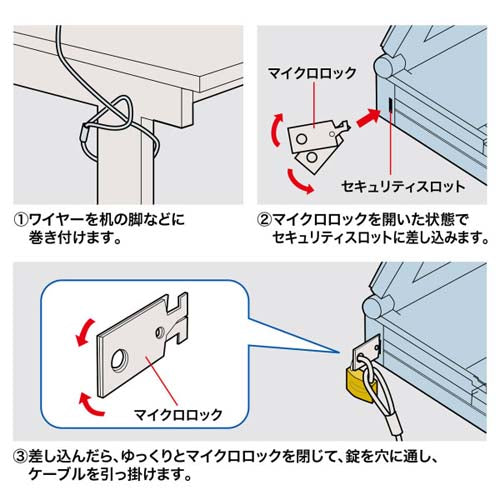 サンワサプライ 1.5m パソコンセキュリティーキット SL-066K