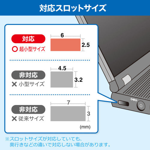 サンワサプライ φ4.4mmx2.0m  ｾｷｭﾘﾃｨﾜｲﾔ(Nano  Saver用) SLE-38S-1