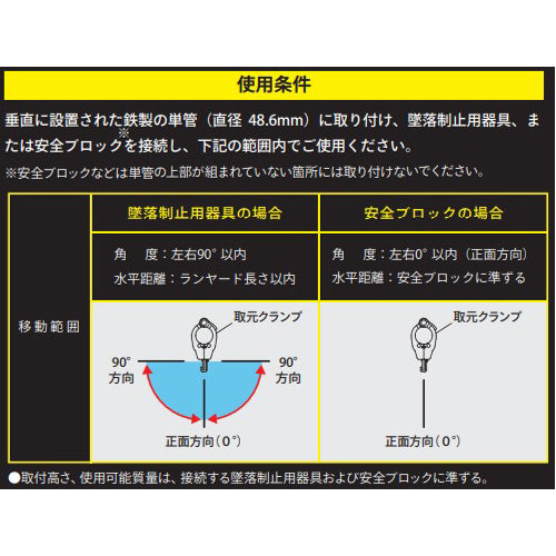 藤井電工 φ48.6mm ﾘﾝｸﾞ付ｸﾗﾝﾌﾟ(単管用/取付工具不要 TC-2