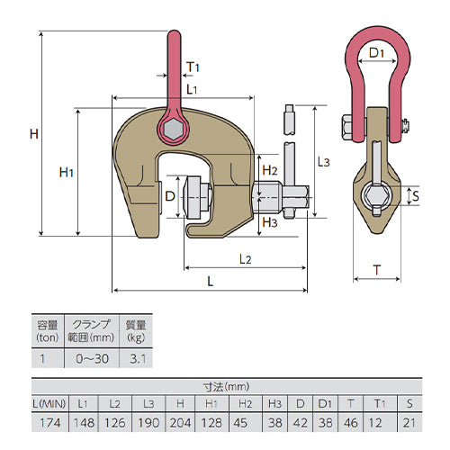 スーパーツール 1.0ton スクリュークランプ(万能型/RFID) SCC1RF