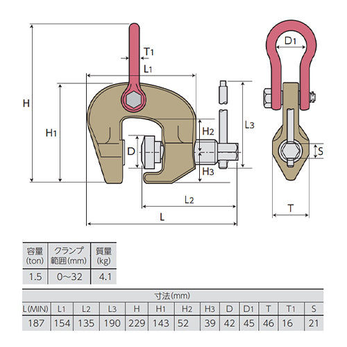 スーパーツール 1.5ton スクリュークランプ(万能型/RFID) SCC1.5RF