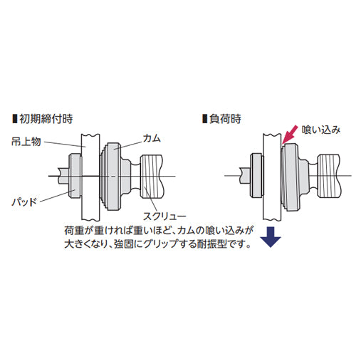 スーパーツール 1.5ton スクリュークランプ(万能型/RFID) SCC1.5RF