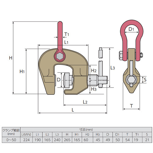 スーパーツール 3.0ton スクリュークランプ(万能型/RFID) SCC3RF