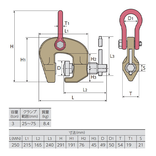 スーパーツール 3.0ton スクリュークランプ(万能型/RFID) SCC3WRF