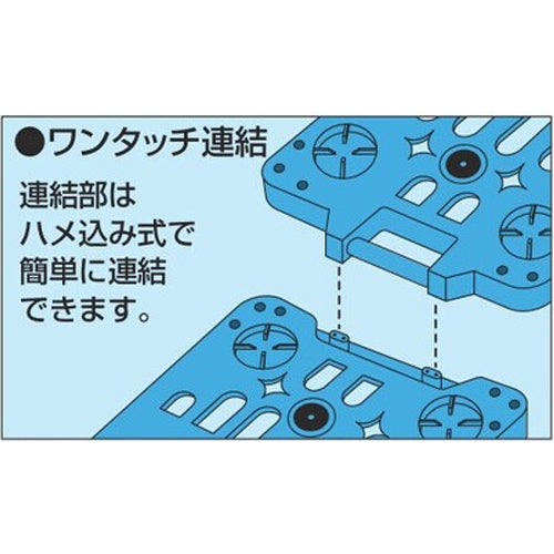 サカエ 900x600x58mm/100kg 物置ボード(5台) SCN-M900X