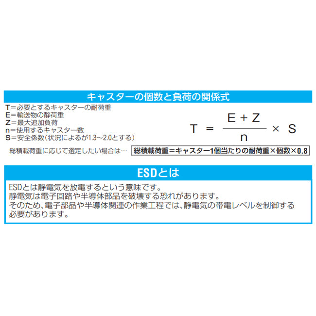 ESCO（エスコ） 160mm キャスター(自在/TPEﾀｲﾔ/ESD/ﾌﾞﾚｰｷ付 EA986CE-160A