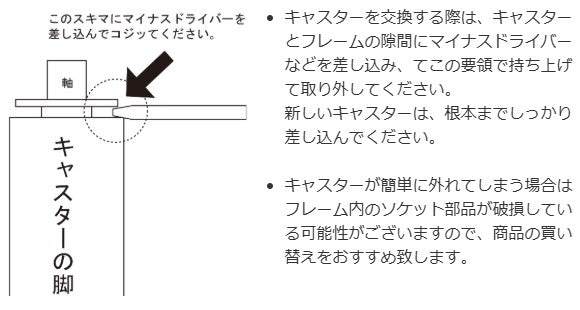 ESCO（エスコ） [EA986EC-142用] 替キャスター EA986EC-242