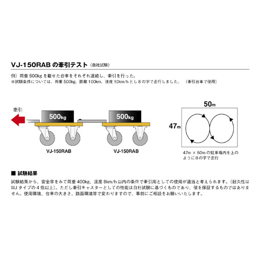 東正車輌（TOSEI） 150mm 牽引用ｷｬｽﾀ-(自在/軽量) VJ-150RAB