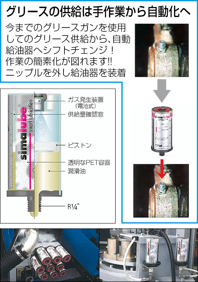 シマテック（simatec） 125ml オイル自動給油器(ﾁｪｰﾝ用) SL14-125