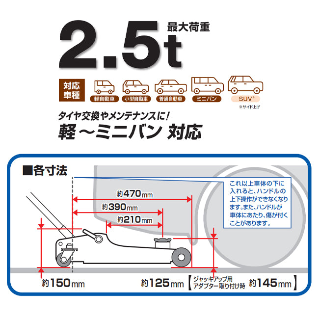 大橋産業（BAL） 2.5ton/125-410mm トロリージャッキ No.2103