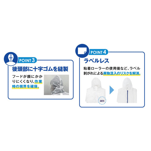 日本製紙クレシア [XXL] 使い捨て防護服 68832