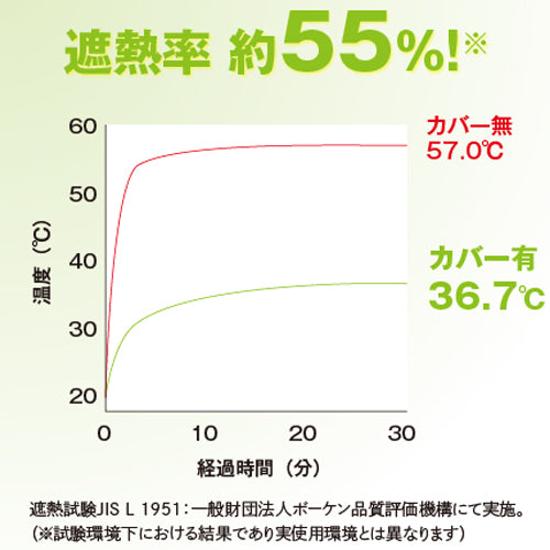 タカラ産業 740x340x69mm 室外機遮熱カバー SLK85