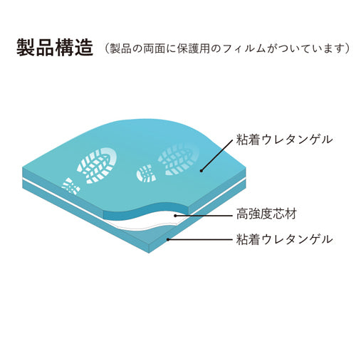 エクシール 900x600x 3mm 靴底・台車用粘着マット(ウレタン SM01-11004