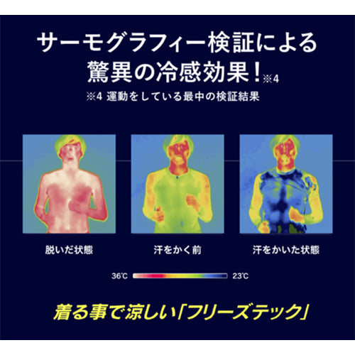 ESCO（エスコ） 涼感ヘルメットインナー(FREEZE TECH 氷撃) EA998AX-121