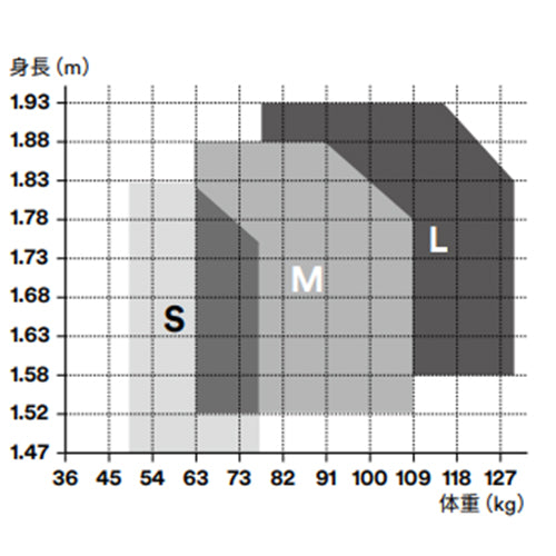 3M [はしご昇降用] 墜落制止用器具(ﾌﾙﾊｰﾈｽ) 1114103