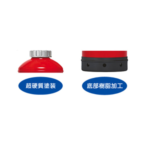 モリタ宮田工業 3.0kg 蓄圧式ABC消火器(中性) VF3A