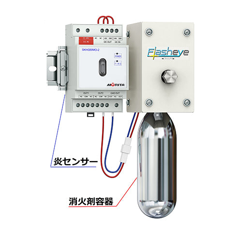 モリタ宮田工業 分電盤用自動消火装置(ﾌﾗｯｼｭｱｲ) RSC0601A