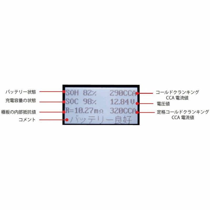 SIGNET バッテリーアナライザー 12V専用 47246