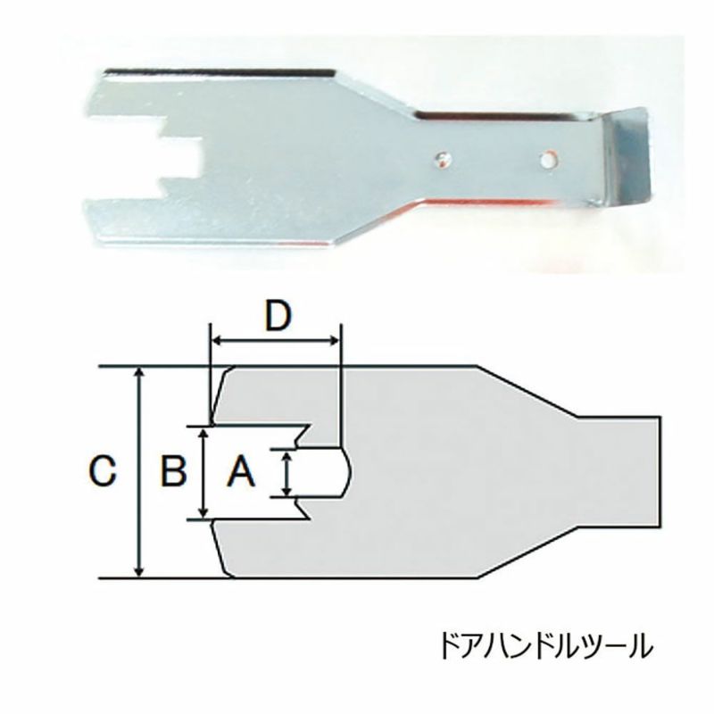 ドアトリムツールセット