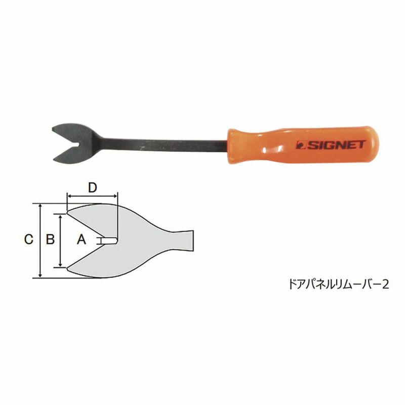 ドアトリムツールセット