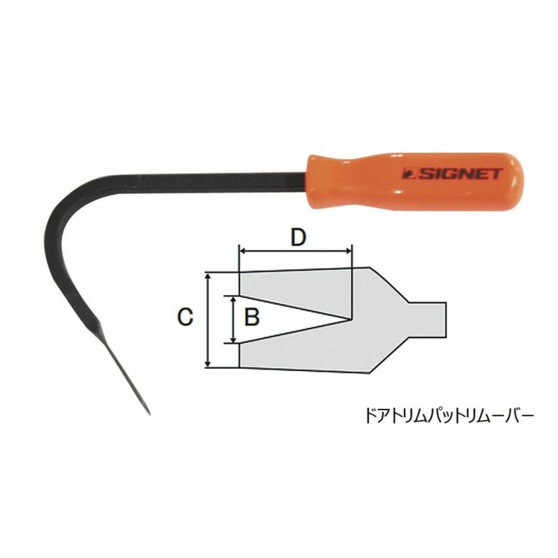 ドアトリムツールセット