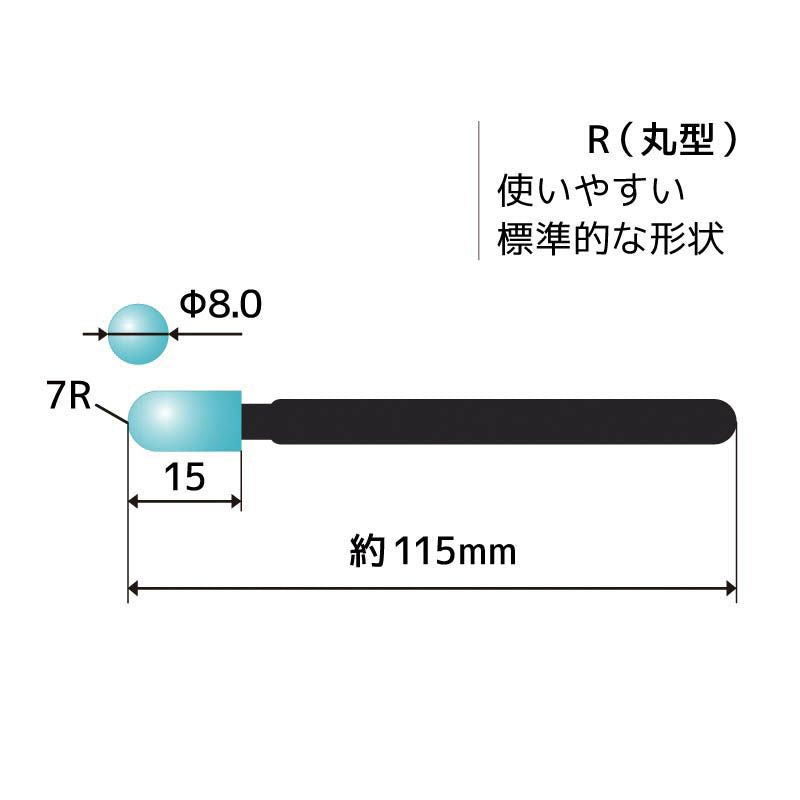 SIGNET SGゲルクリーナーペン R 丸型 99870