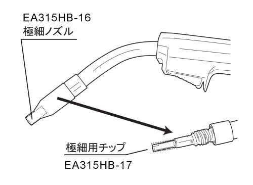 京セラ 極細ノズル RP-613