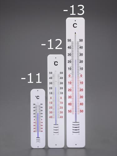 ESCO（エスコ） 450x80mm 温度計(ﾒﾀﾙﾌﾟﾚｰﾄ) EA728GE-12