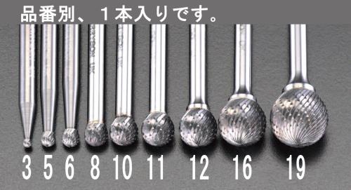 ESCO（エスコ） 19x17.1mm/6mm軸 超硬カッター EA819JH-19